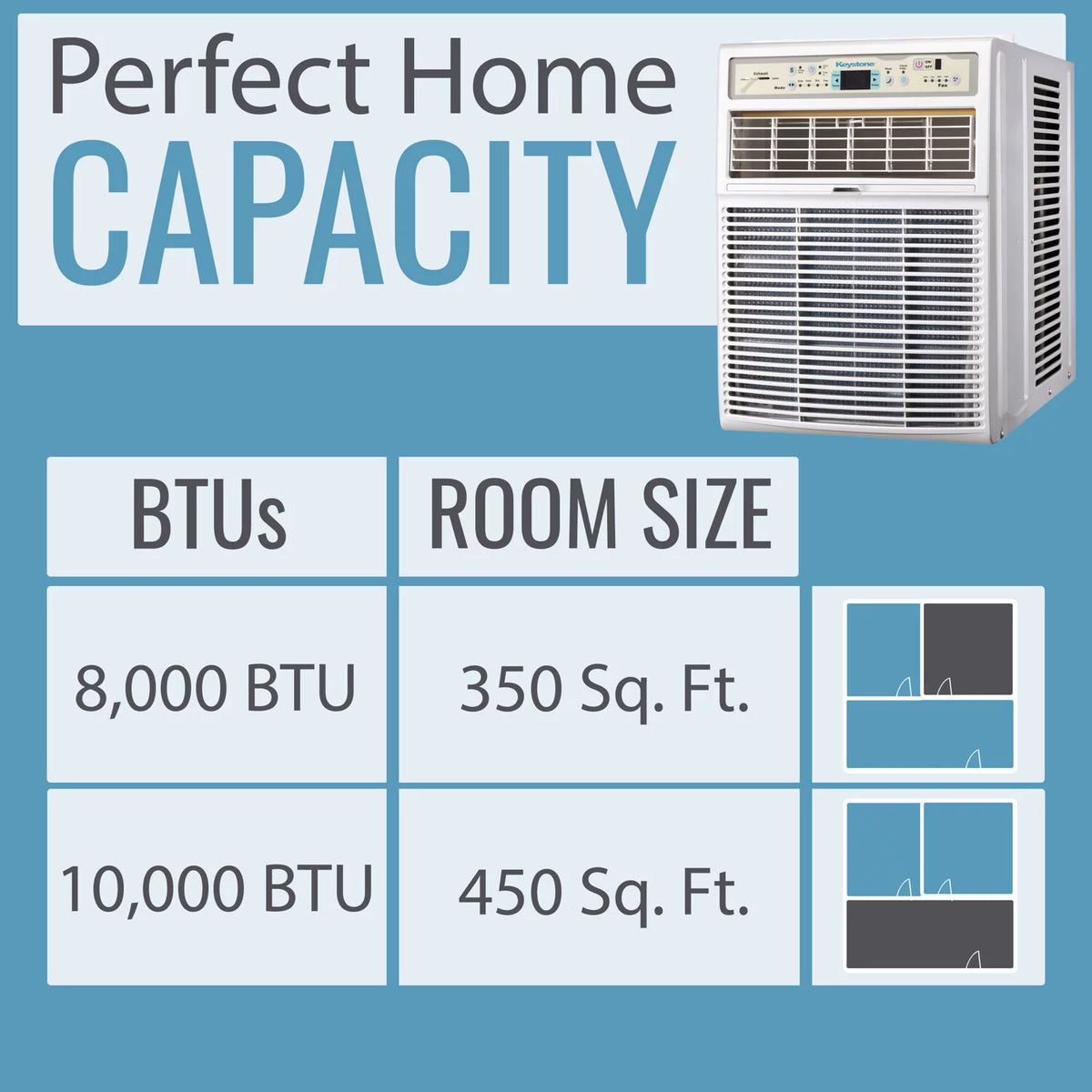 10,000 BTU 115-Volt Casement Window Air Conditioner, White J3000