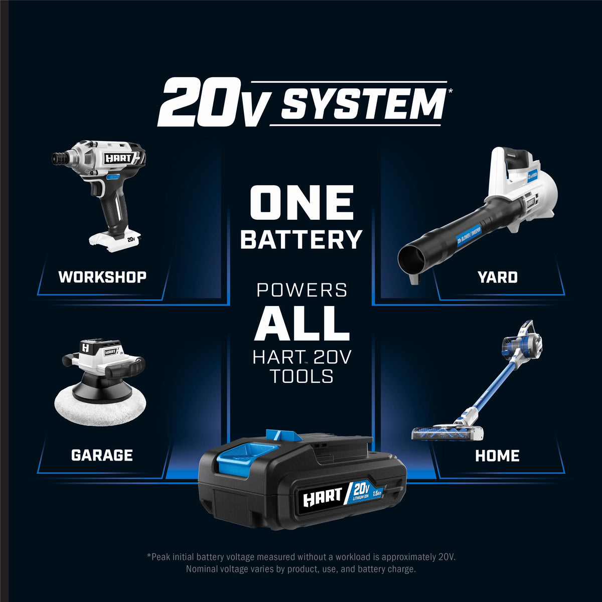 Cordless Hand Vacuum D98990