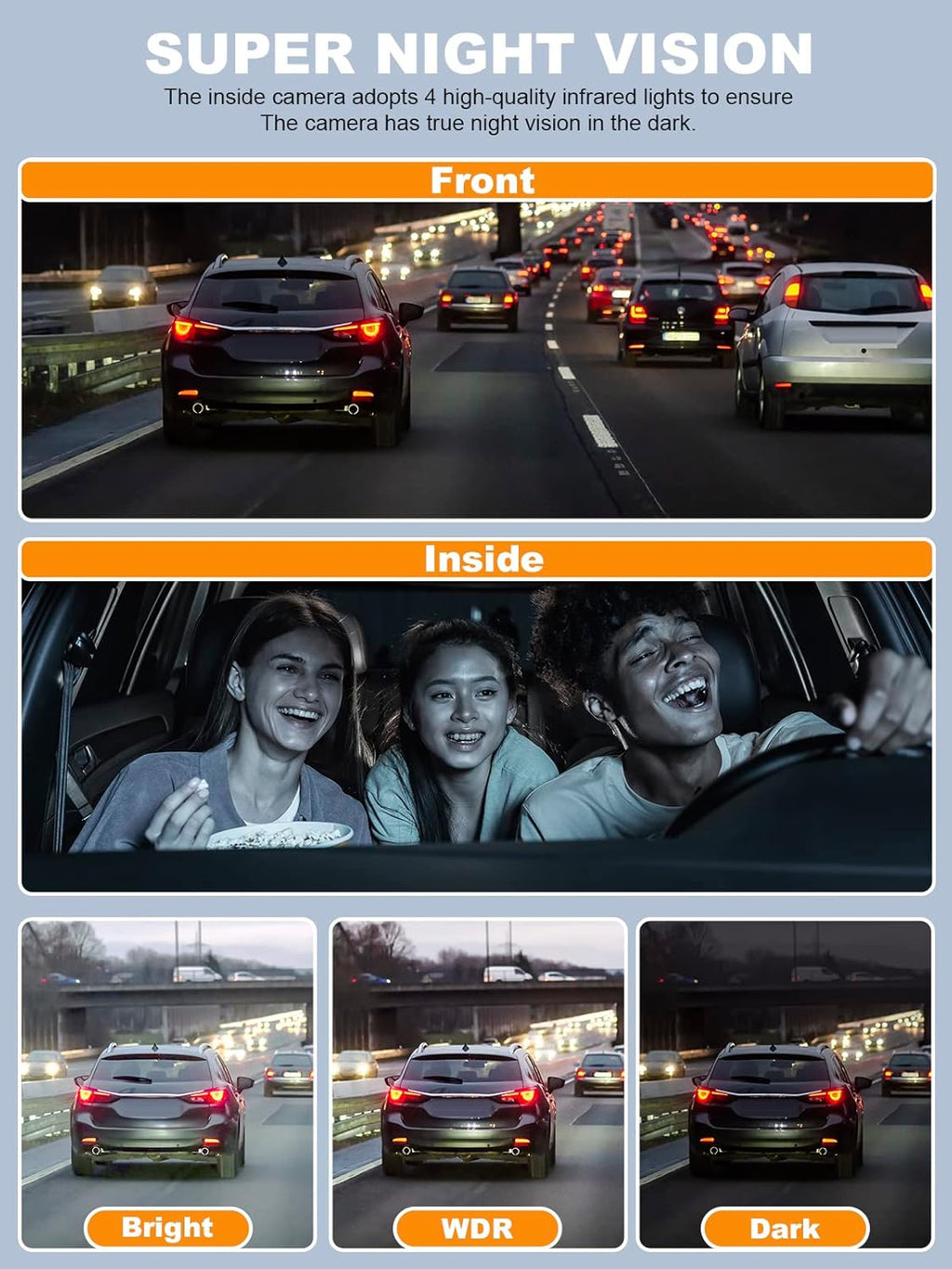 360 Degree View 4 Channel Dash Cam with CPL, Built-in GPS WiFi Night Vision, 128G Card B172