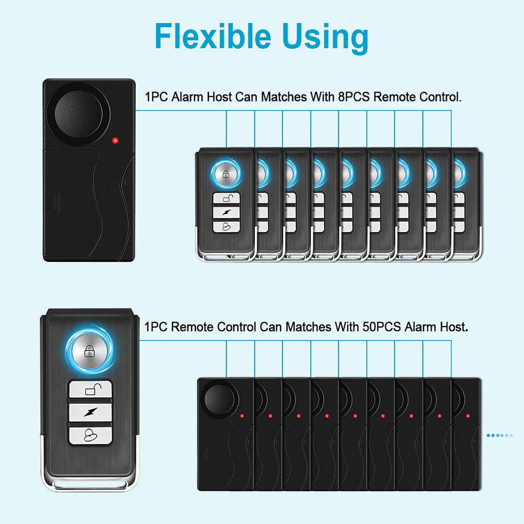 2Pack Remote Control Anti-Theft Bicycle Alarm P98646