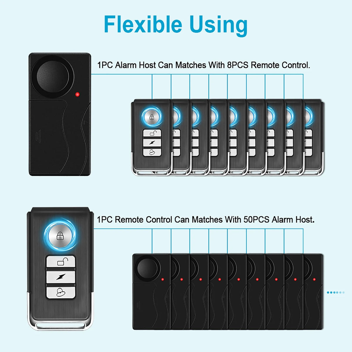 2Pack Remote Control Anti-Theft Bicycle Alarm P98646