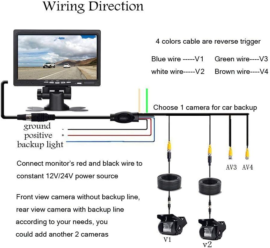 Vehicle Backup Camera 4 Split Monitor 18 IR Night Vision Waterproof Z80592