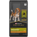 Weight Management Dog Food S403487