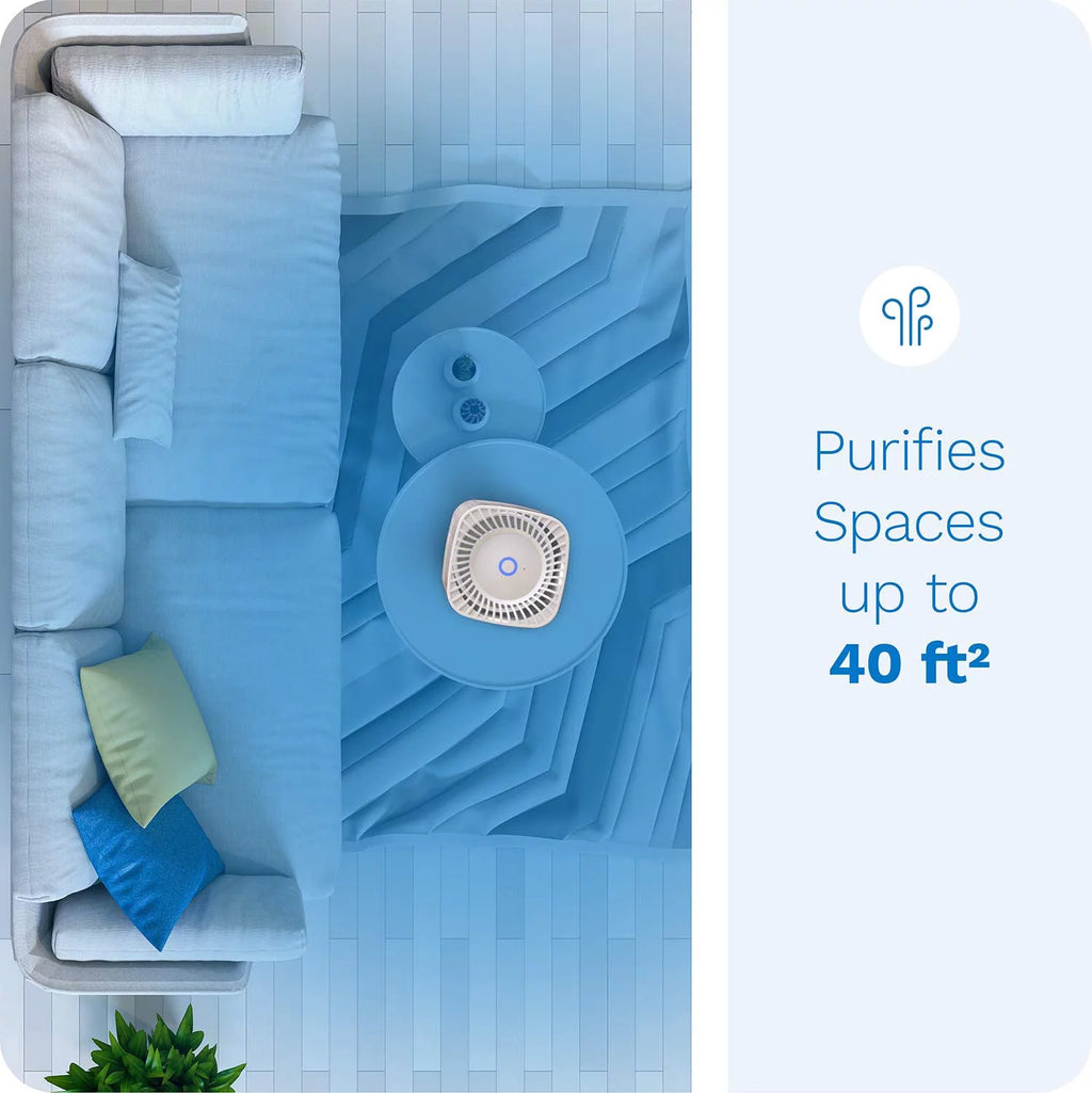 4-in-1 Compact Air Purifier W7297