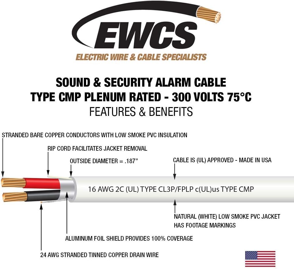 16 AWG 2 Conductor Shielded Sound & Security Cable - 500 Feet H2753
