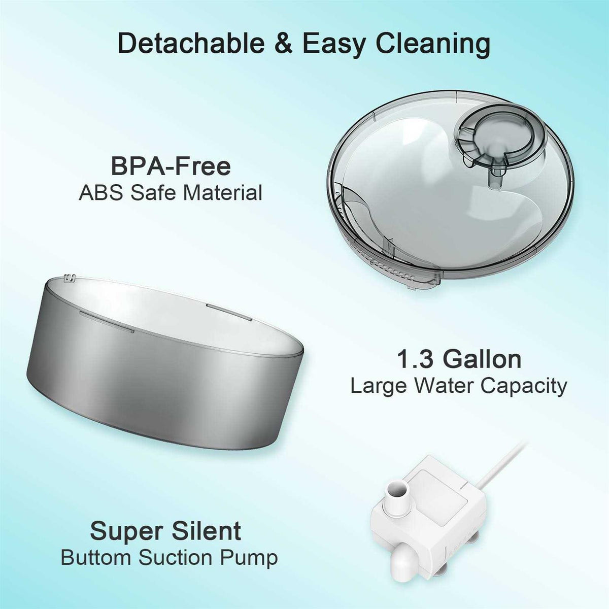 Automatic Dog Water Fountain 1.3 Gallon R464798
