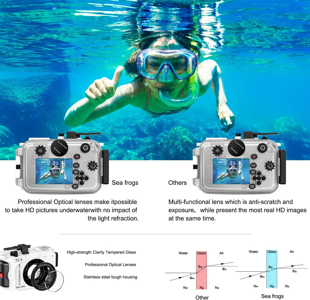 Underwater 40m Waterproof Housing Case for Olympus TG-6 I17658