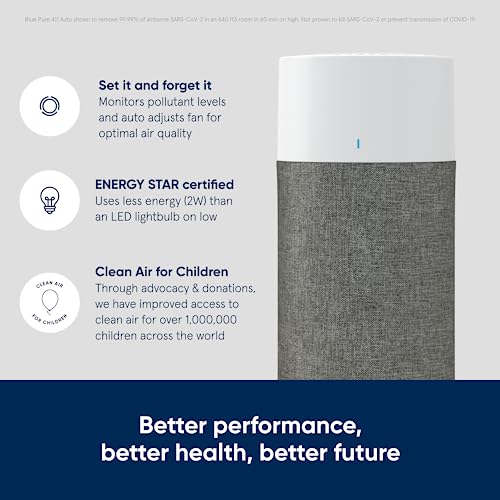 Blue Pure 511 Air Purifier with HEPASilent C386141