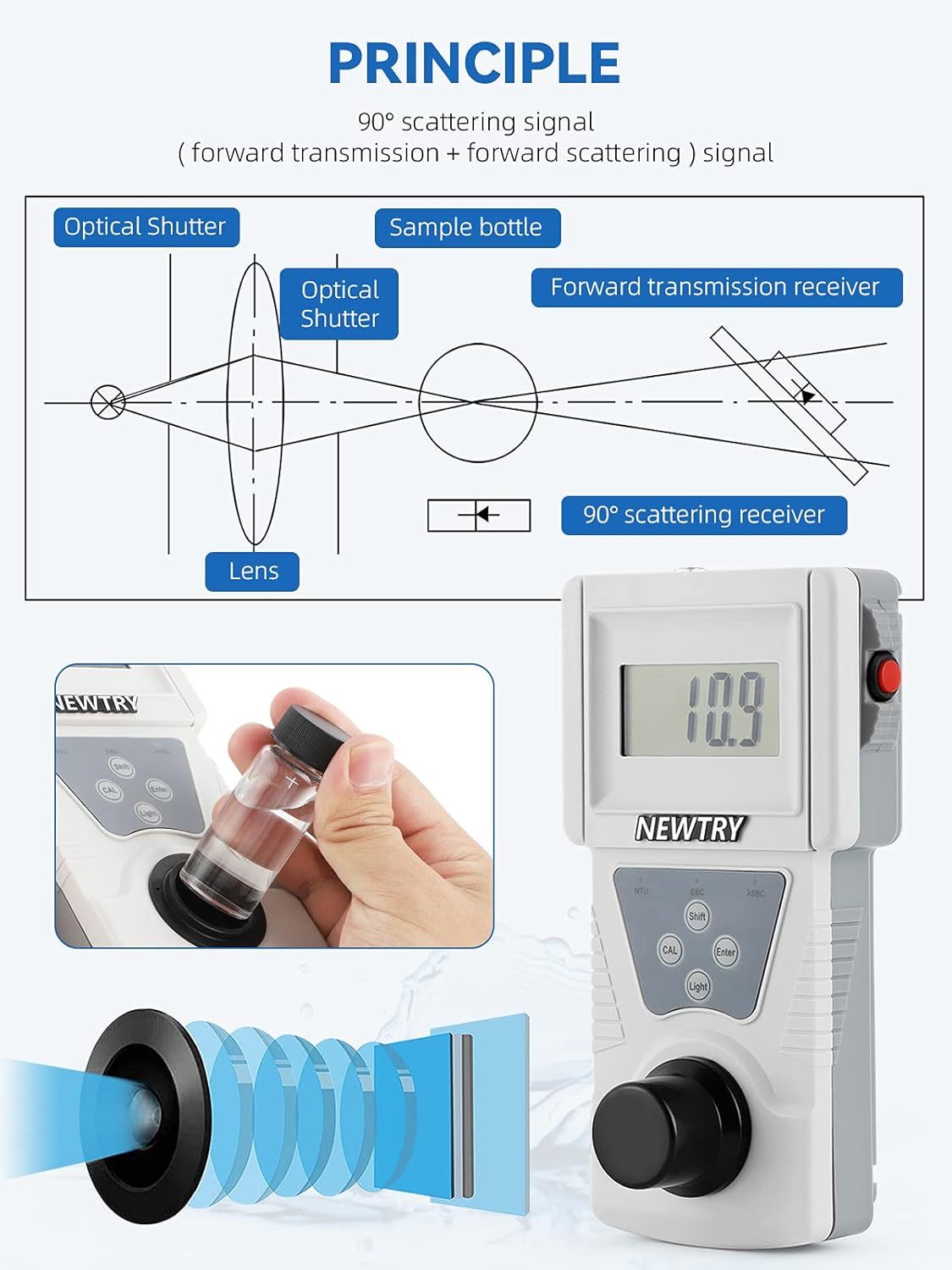 Portable Digital Water Turbidimeter 0~200 NTU Q816
