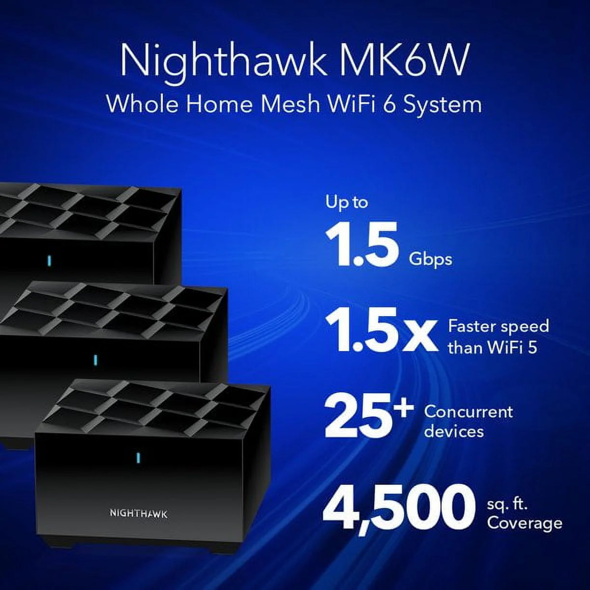 Dual-Band WiFi 6 AX1500 Mesh System Router + 2 Satellites Z96053