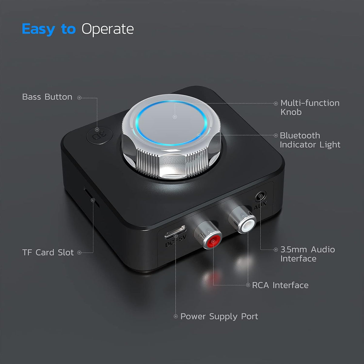 Bluetooth Audio Receiver for Stereo System F488