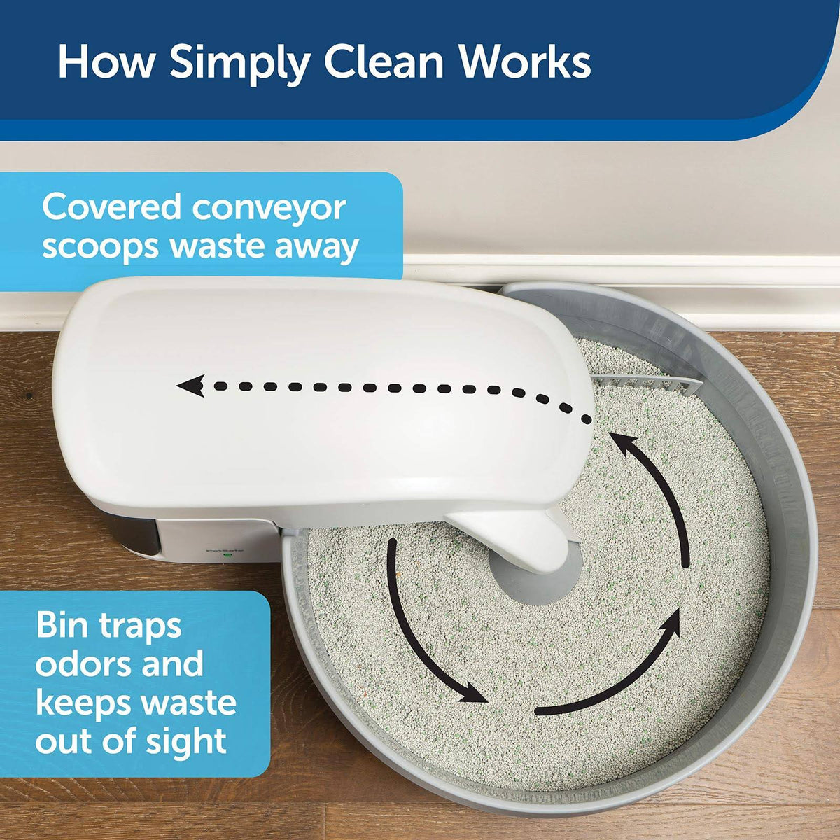 Self-Cleaning Automatic Cat Litter Box O854