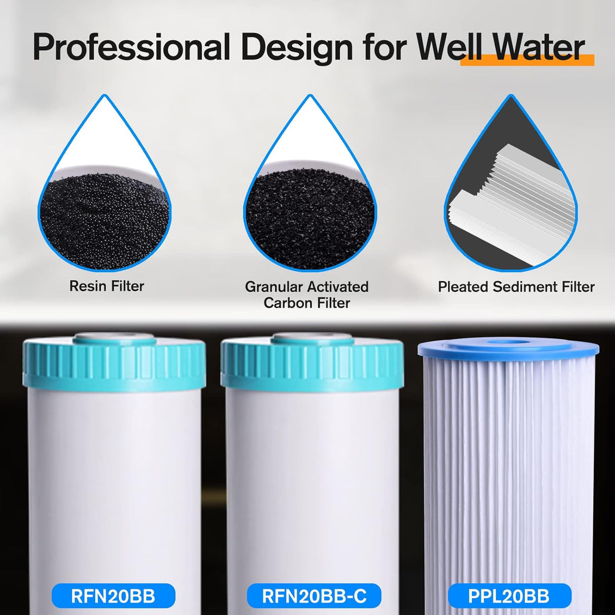 3 Stage Whole House Water Filtration System L501