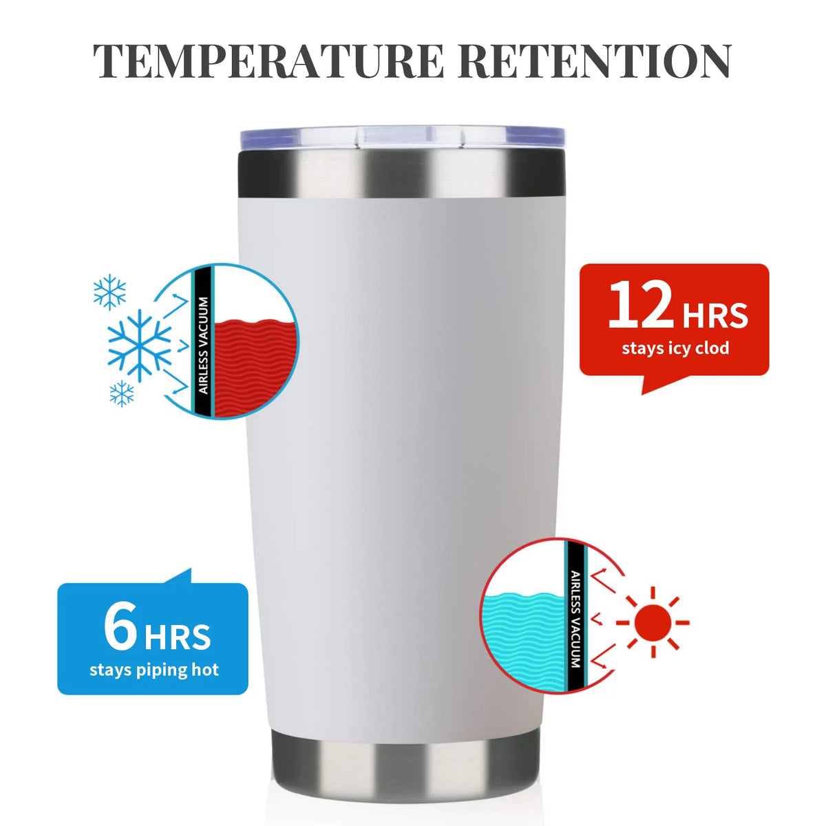20oz Double Wall Vacuum Insulated Stainless Steel Tumbler 8 Pack with Lid and Straw O1165