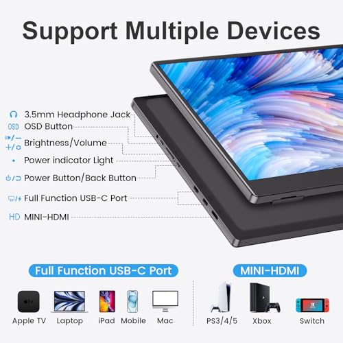 15.6-inch FHD 1080P HDR IPS Portable Monitor with Kickstand & Speakers USB-C HDMI J833