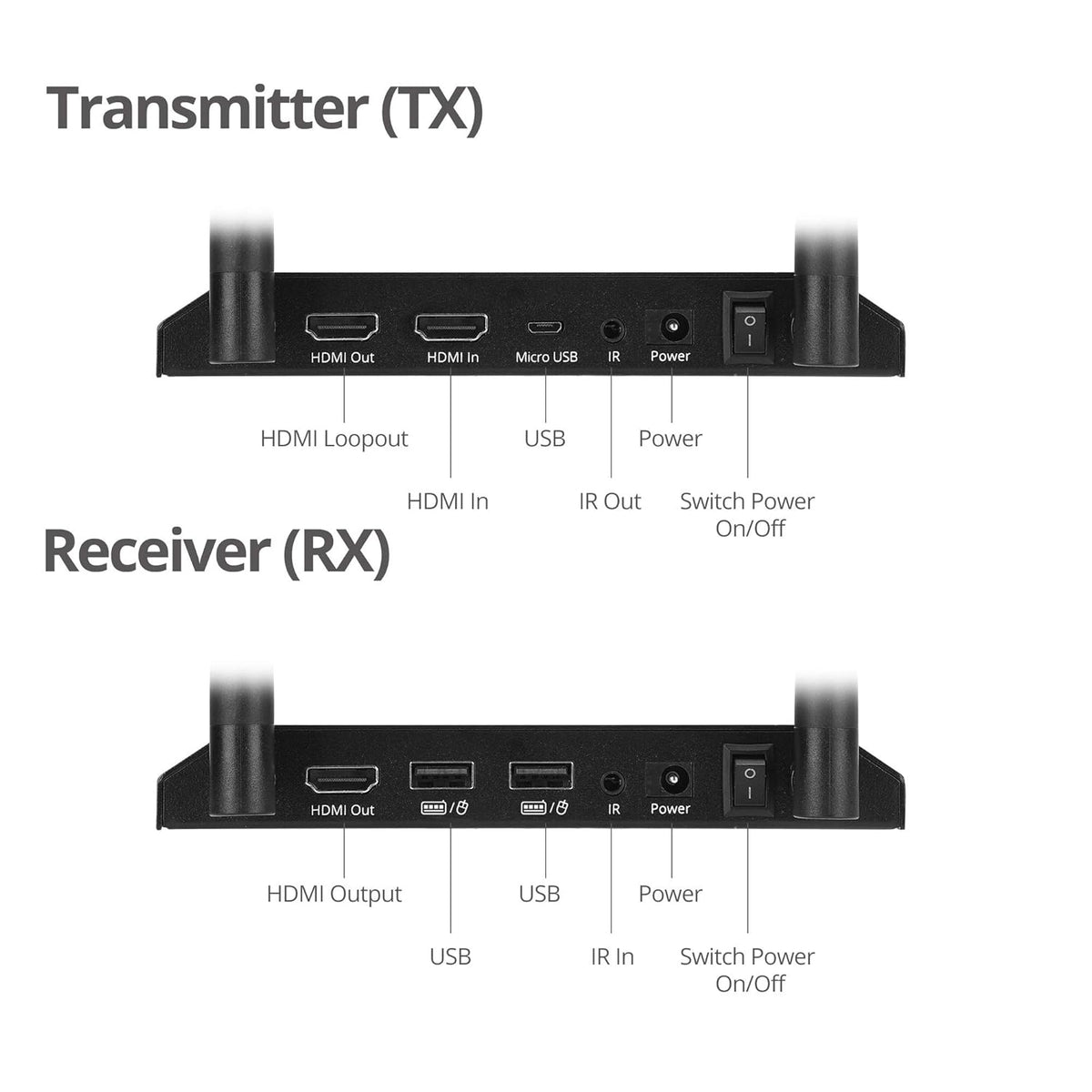 500ft 1080p Wireless HDMI Extender with IR V103