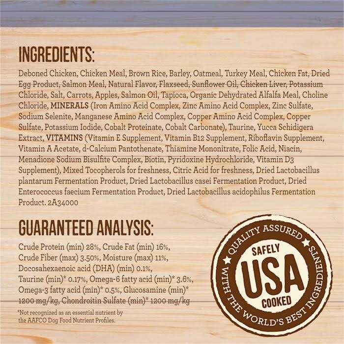 Healthy Grains Freeze Dried Raw Coated Dry Dog Food Puppy Recipe X585