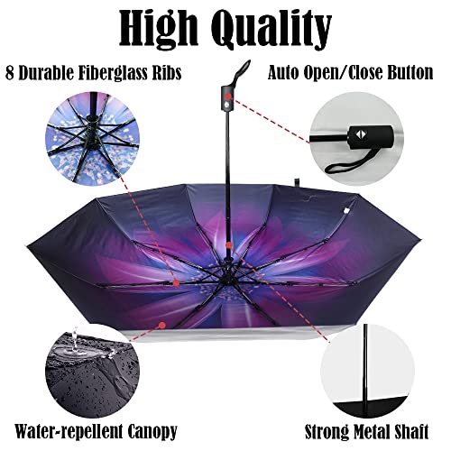 Compact Travel Umbrella F249
