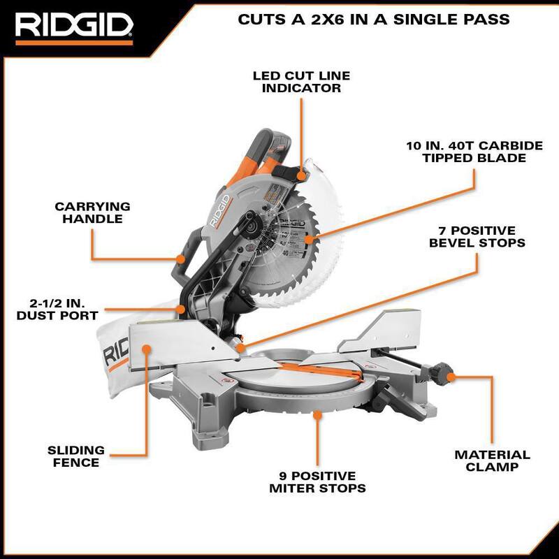 15 Amp 10 in. Corded Dual Bevel Miter Saw with LED Cut Line Indicator K152540