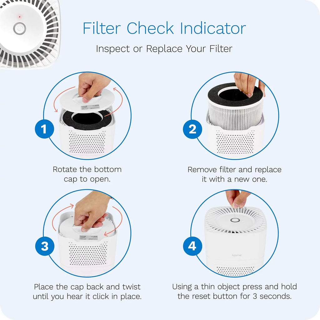 4-in-1 Compact Air Purifier W7297