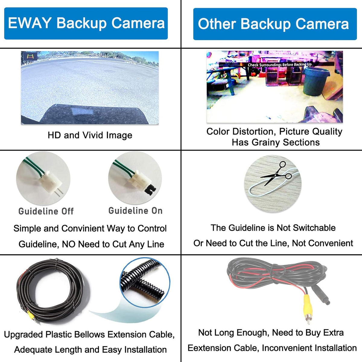 Tailgate Handle Backup Rear View Camera F489266