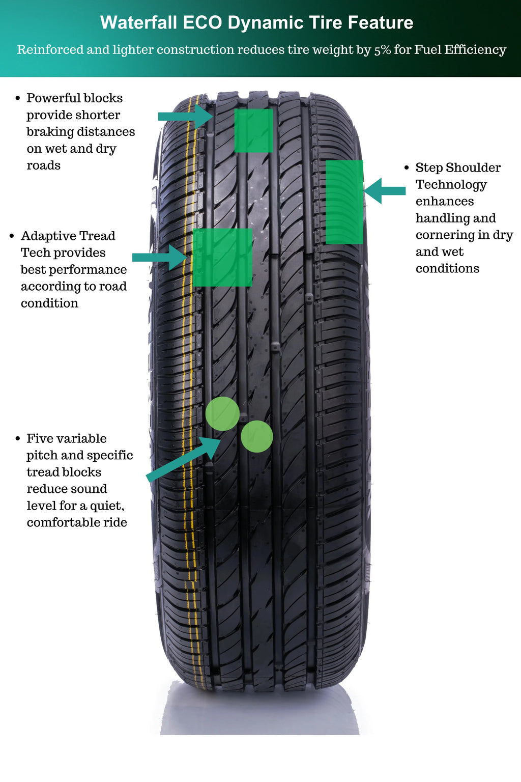 P225/50R17 98W XL Passenger Tire S381996