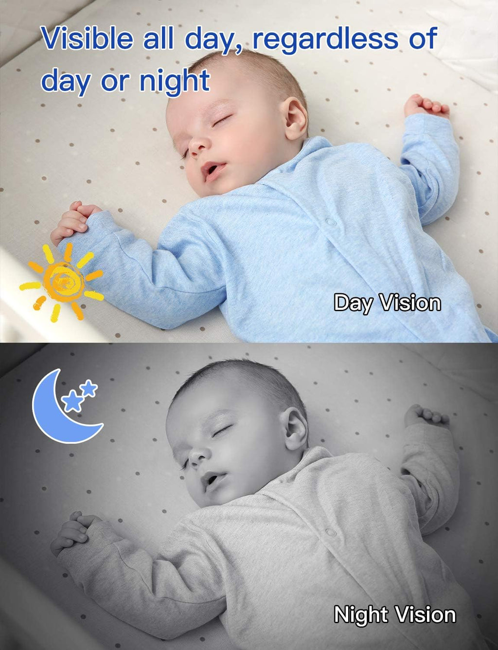 Baby Monitor with Camera and Audio 5 HD 720P Night Vision Temperature Sensor O248