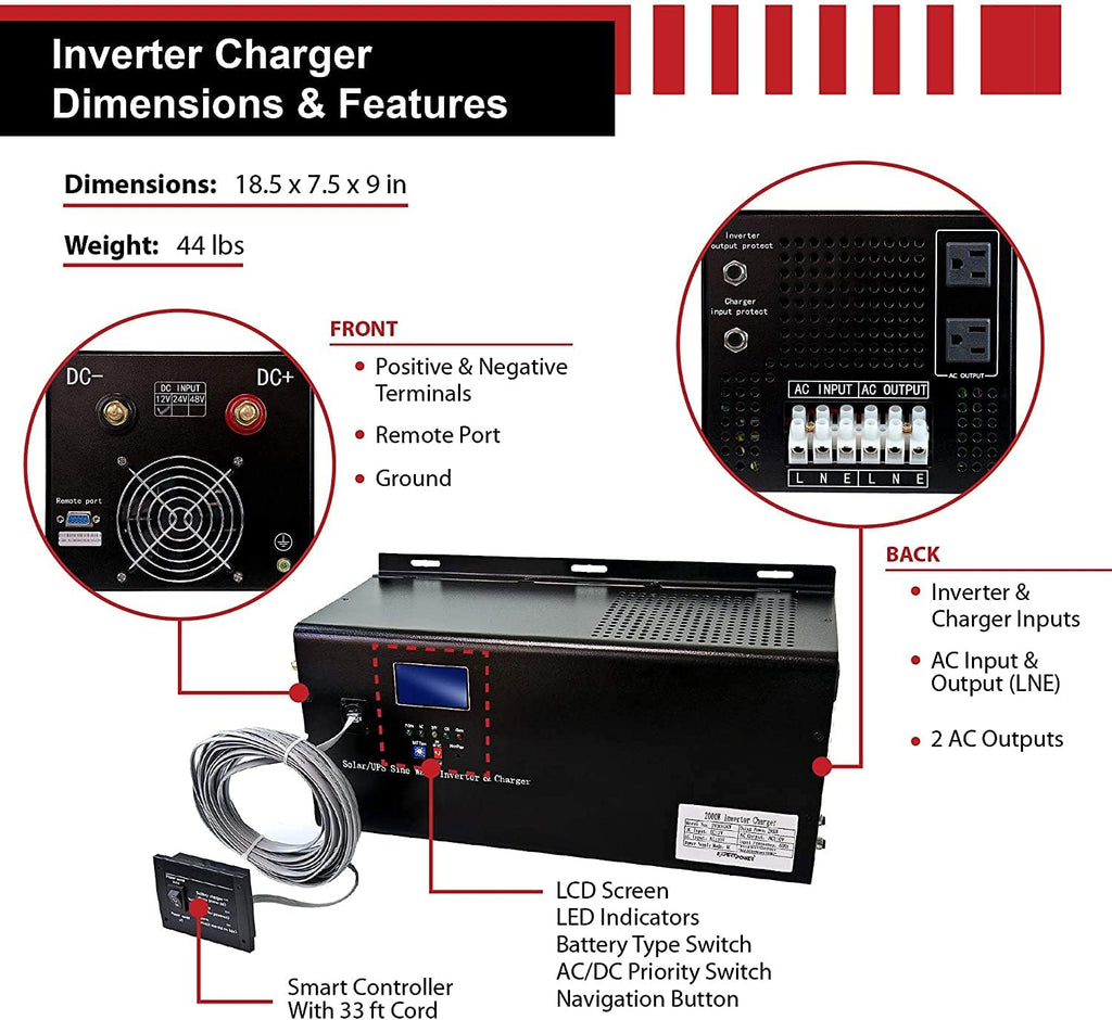 1.3KWH 12V Solar Power System Kit with 300W Mono Solar Panels, 30A MPPT Charge Controller, 2KW Pure Sine Wave Inverter D683