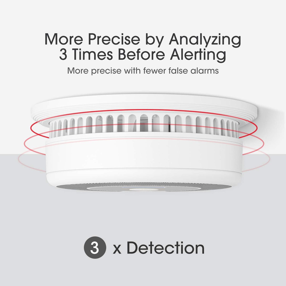10-Year Battery Smoke and Carbon Monoxide Detector Alarm with LCD Display, Dual Sensor, 5-Pack U638023