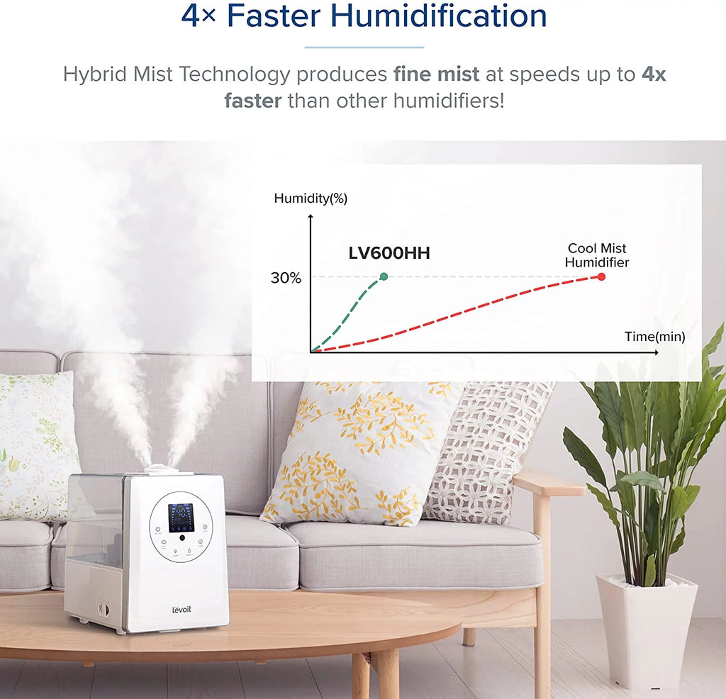 6L Warm and Cool Mist Humidifier N151984