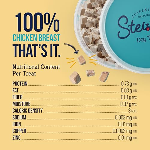 Freeze Dried Raw Chicken Breast Dog Treats, 14.8 Ounce Resealable Tub X68111