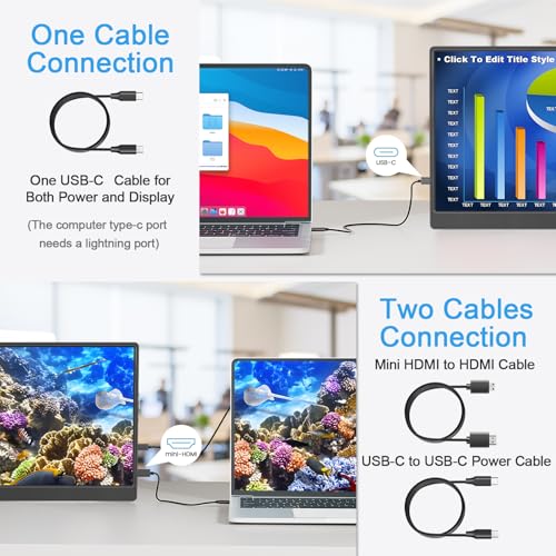 15.6-inch FHD 1080P HDR IPS Portable Monitor with Kickstand & Speakers USB-C HDMI J833
