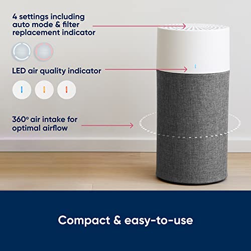 Blue Pure 511 Air Purifier with HEPASilent C386141