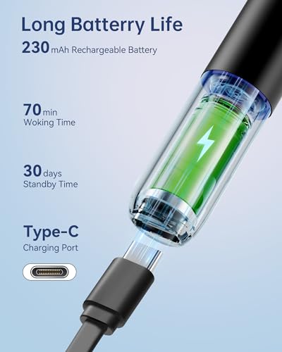 Ear Cleaner with Camera, 6 LED Lights and 10 Ear Picks B288