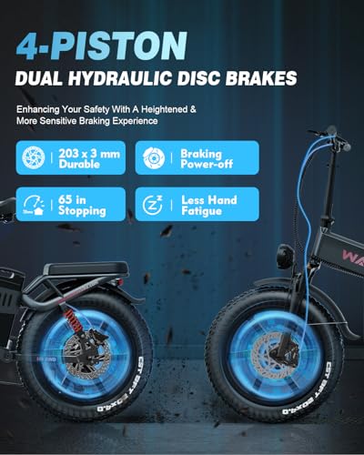 20" Fat Tire Folding Full Suspension Electric Bike M443756