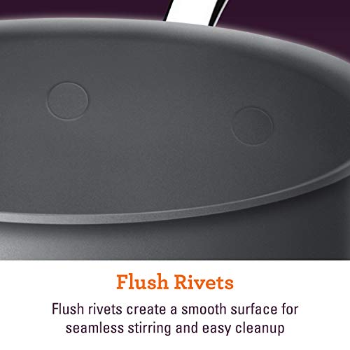 4 Quart Hard Anodized Nonstick Saucepan with Lid X71362