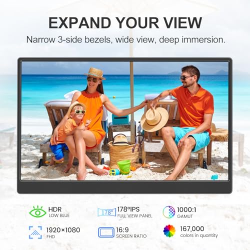 15.6-inch FHD 1080P HDR IPS Portable Monitor with Kickstand & Speakers USB-C HDMI J833
