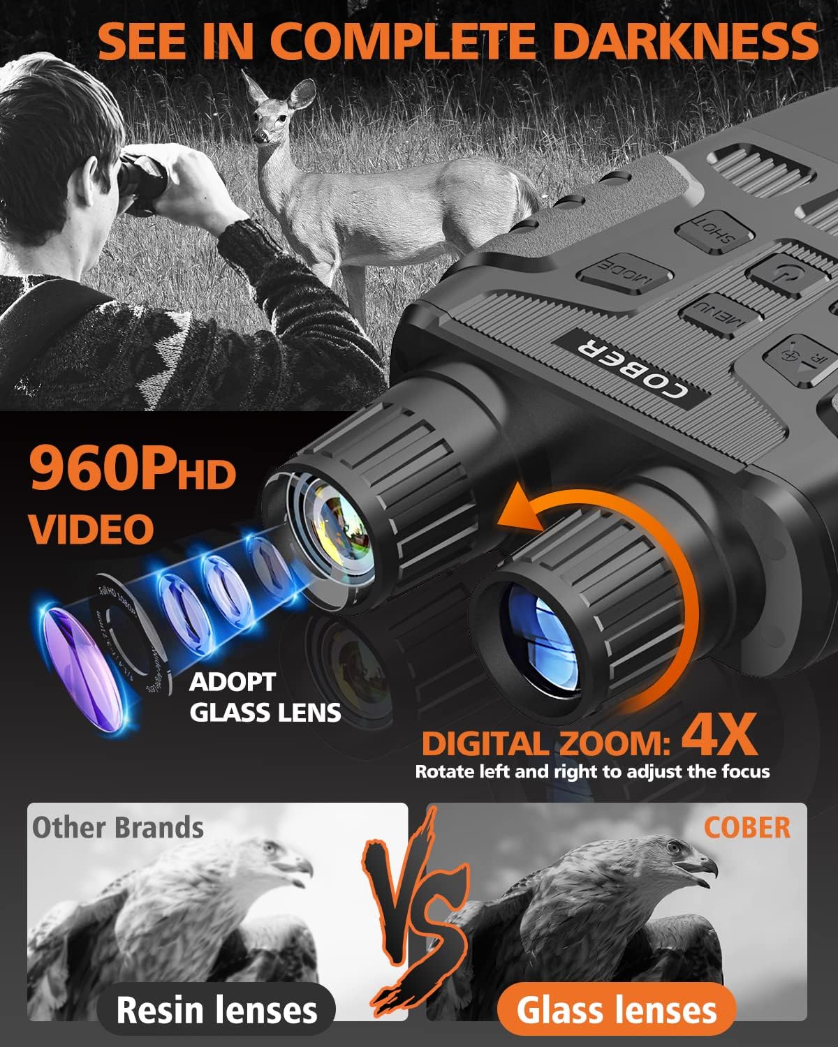 Night Vision Goggles Binoculars with 32 GB Memory Card B61110