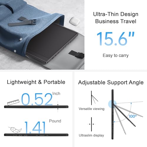 15.6-inch FHD 1080P HDR IPS Portable Monitor with Kickstand & Speakers USB-C HDMI J833