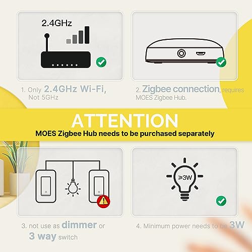 Zigbee Smart Switches, No Neutral Wire, Single Pole Light Switch P57762