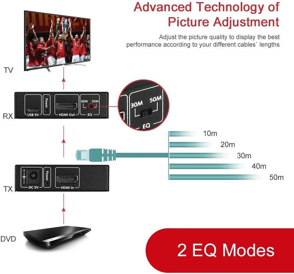 HDMI Extender Over Cat5e/6/6a/7 up to 1080P@60Hz 164ft/50m with IR Remote Control Pack of 2 K372