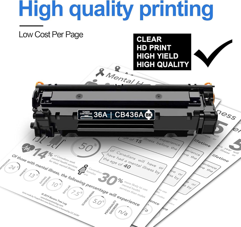 4 Pack Black Toner Cartridge for HP Printer S8231