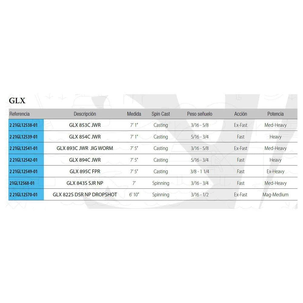 GLX Flip Punch Casting Rod D9571