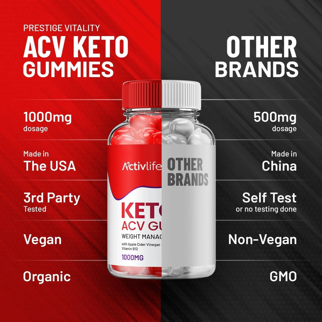 ACV Keto Gummies M93938