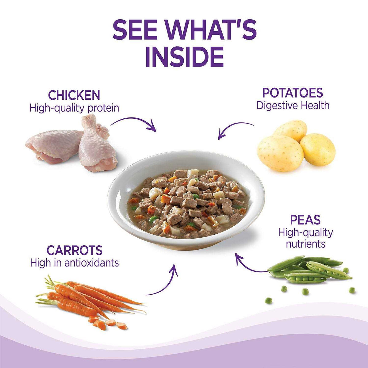 Grain Free Chicken Stew with Peas & Carrots Dog Food M488