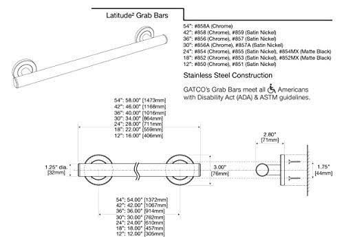 Satin Nickel Grab Bar R414330