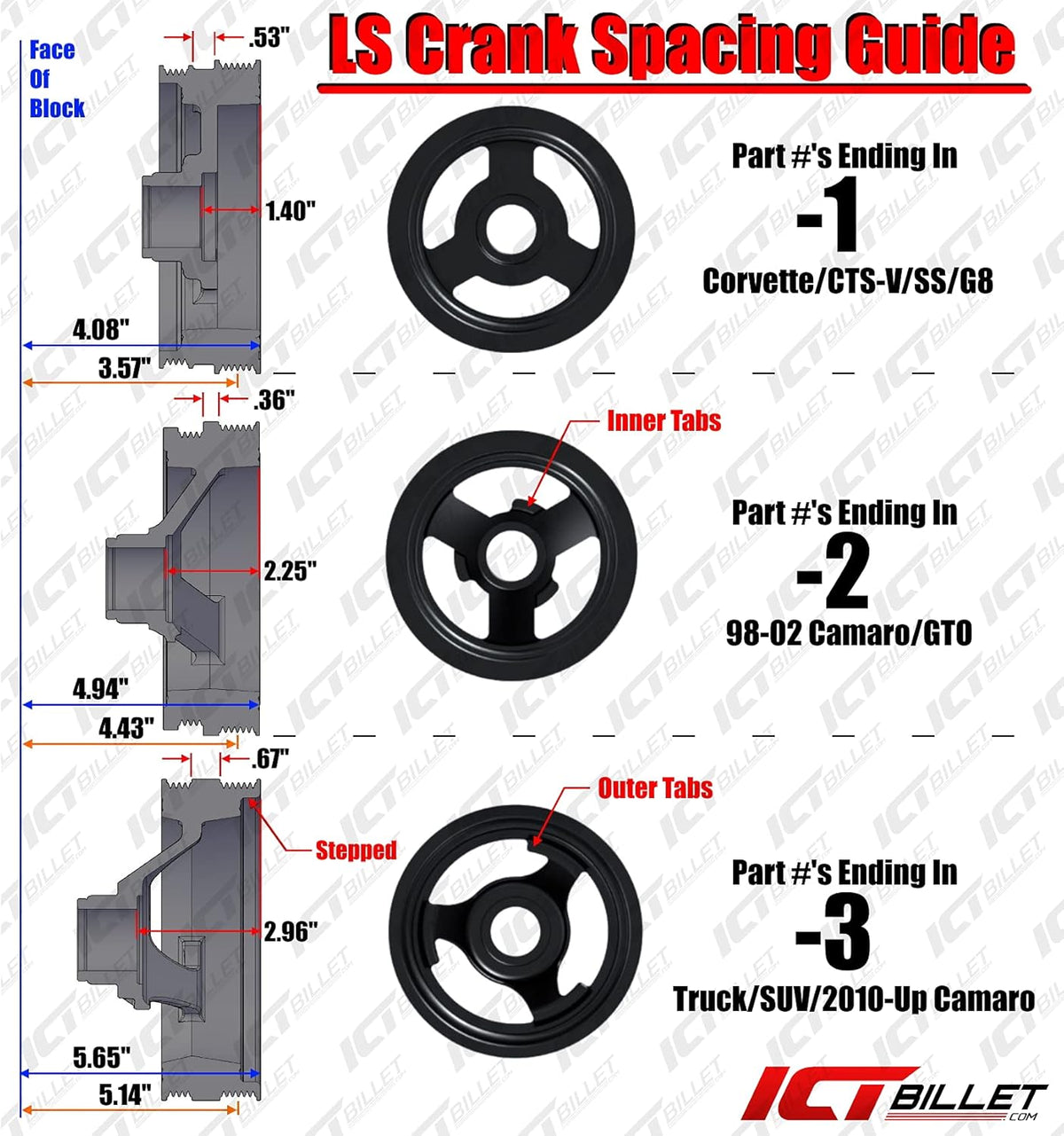 Mini A/C Compressor Bracket Kit for Sanden 7176 LS1 LS3 LSX P51740
