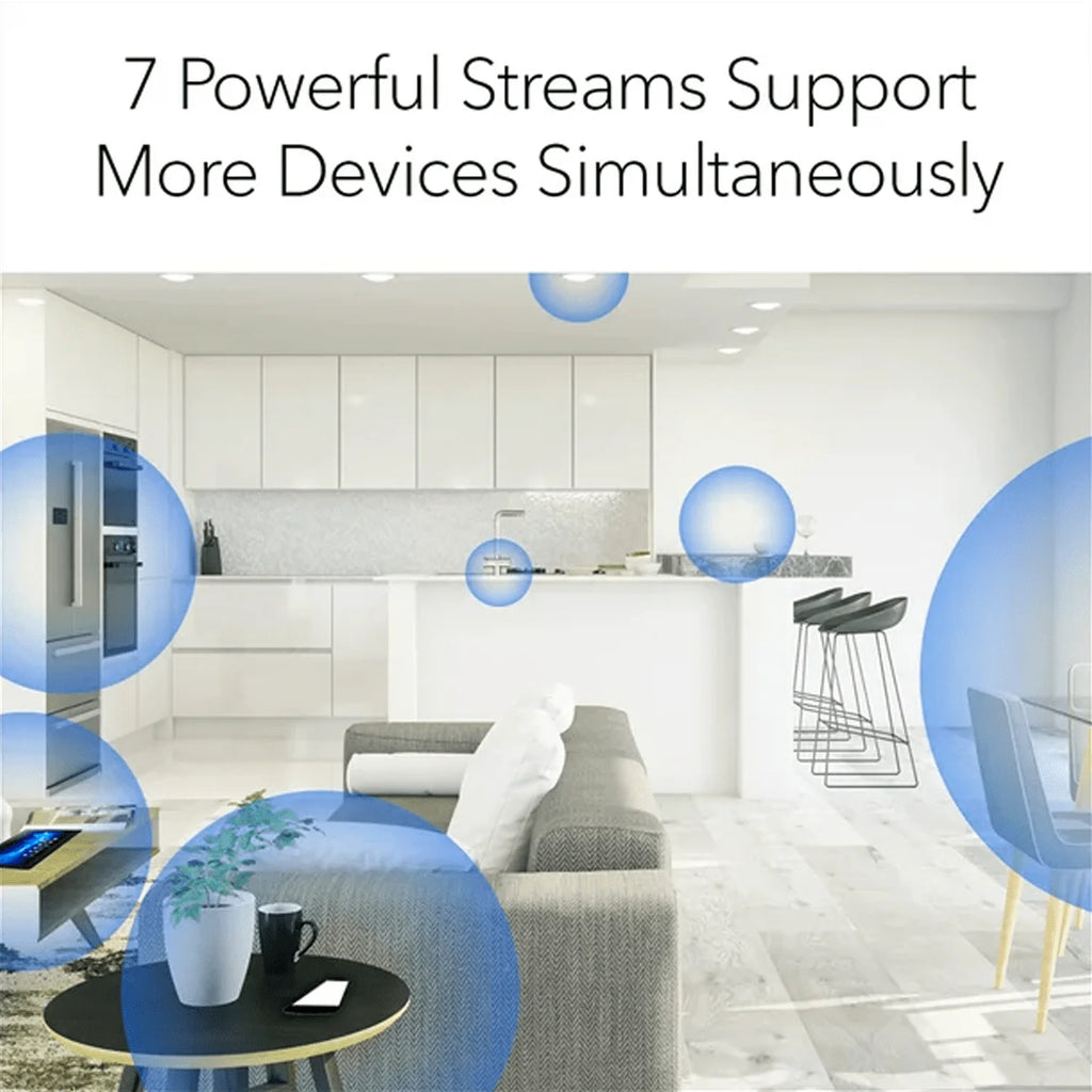 Dual-Band WiFi 6 AX1500 Mesh System Router + 2 Satellites Z96053
