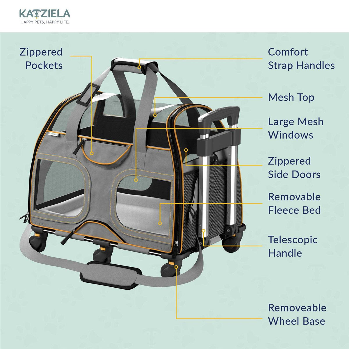 Pet Carrier with Removable Wheels and Double Telescopic Handle F676038