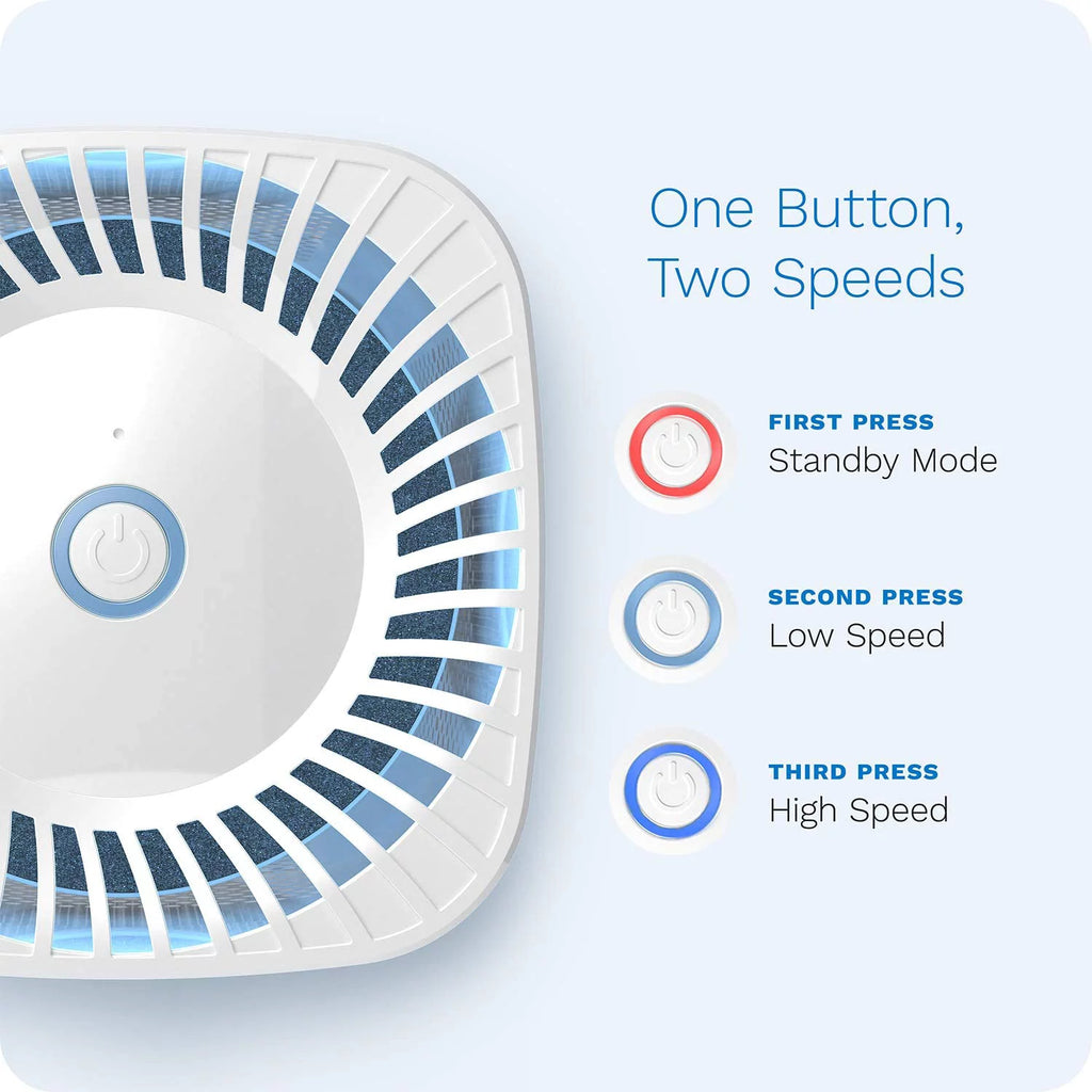 4-in-1 Compact Air Purifier W7297